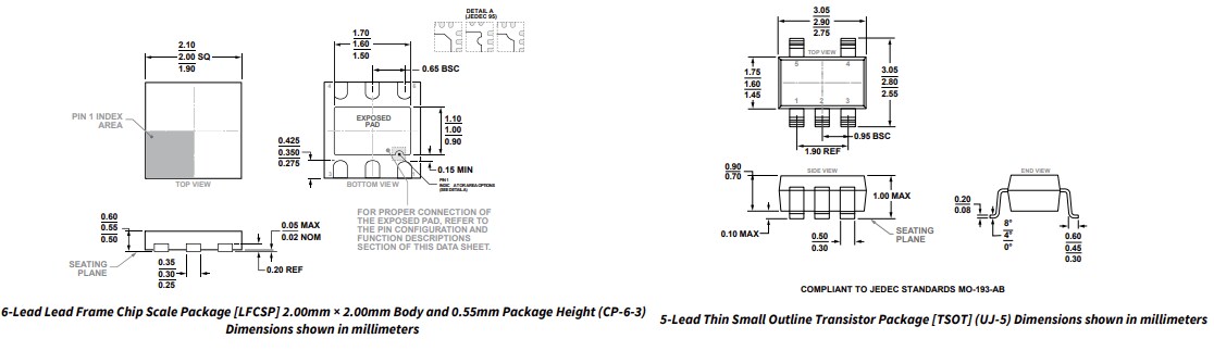 Mechanical Drawing - Analog Devices Inc. ADPL44002 Low Dropout (LDO) Linear Regulators